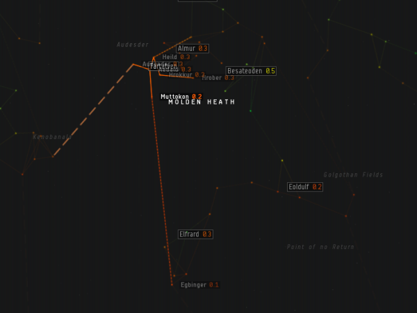 Back to the low sec&nbsp;homeland